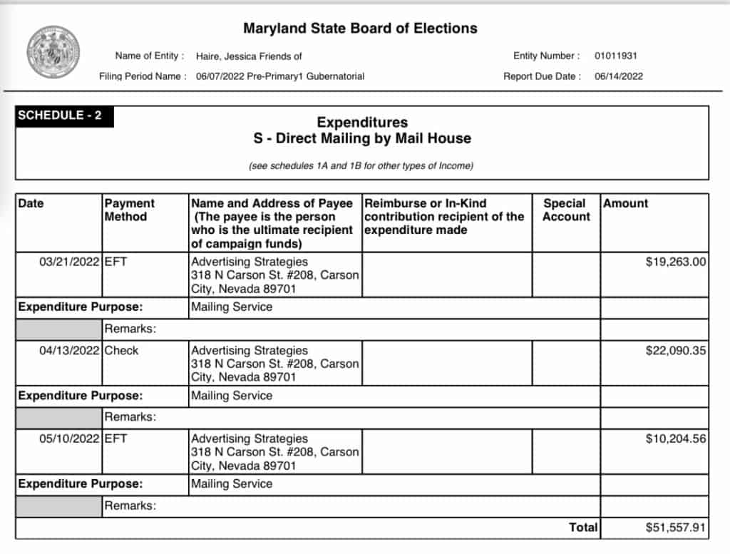 Jessica Haire, an Anne Arundel County Executive candidate, paid nearly $52K to a Nevada mailing services company